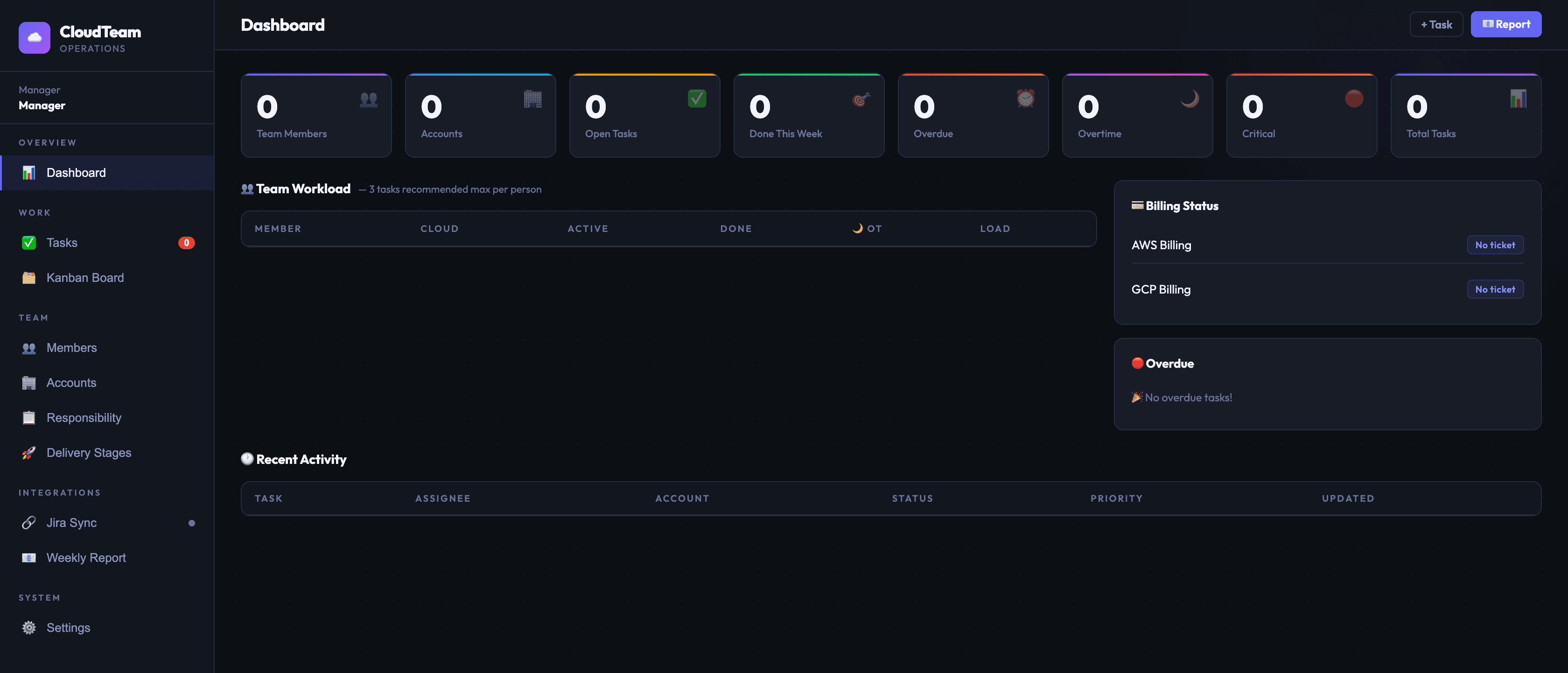 AWSCloud Ops Platform